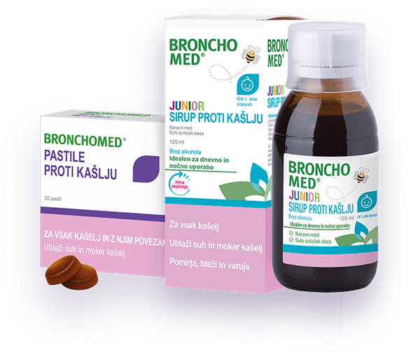 Bronchostop Products